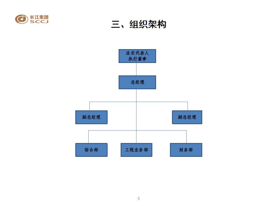 时进置业简介（网站）_03.jpg